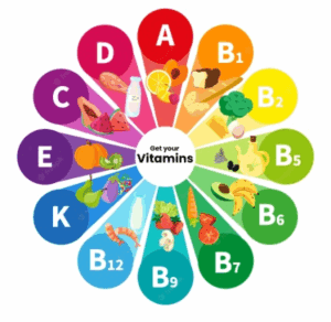 LAS VITAMINAS