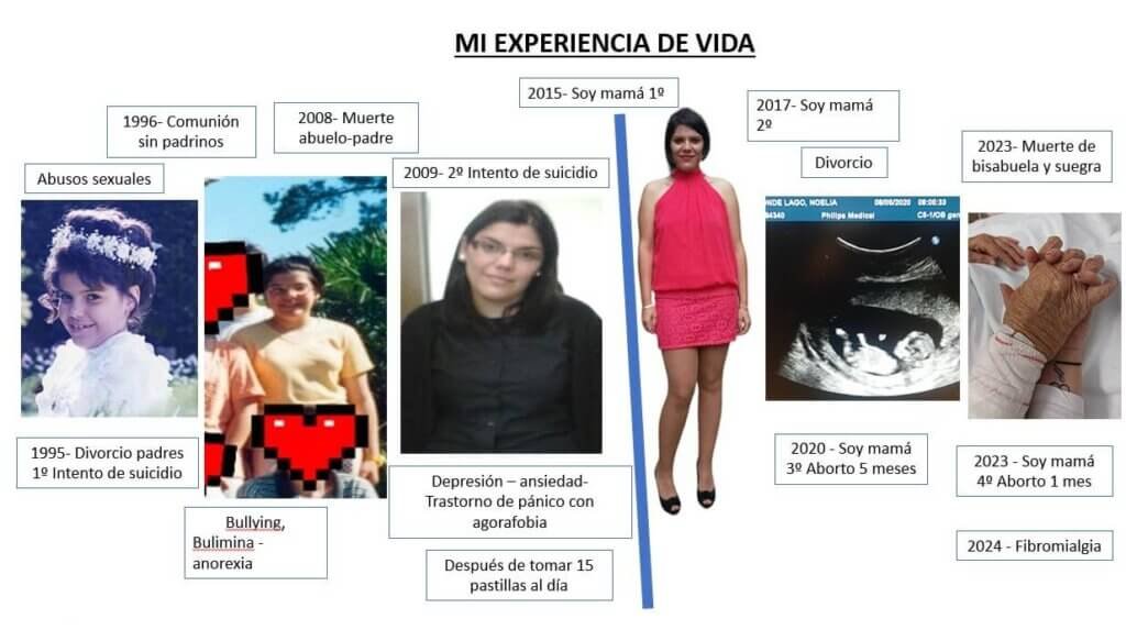 Noelia desnuda su vida para poder ayudar a aquellos que lo necesiten